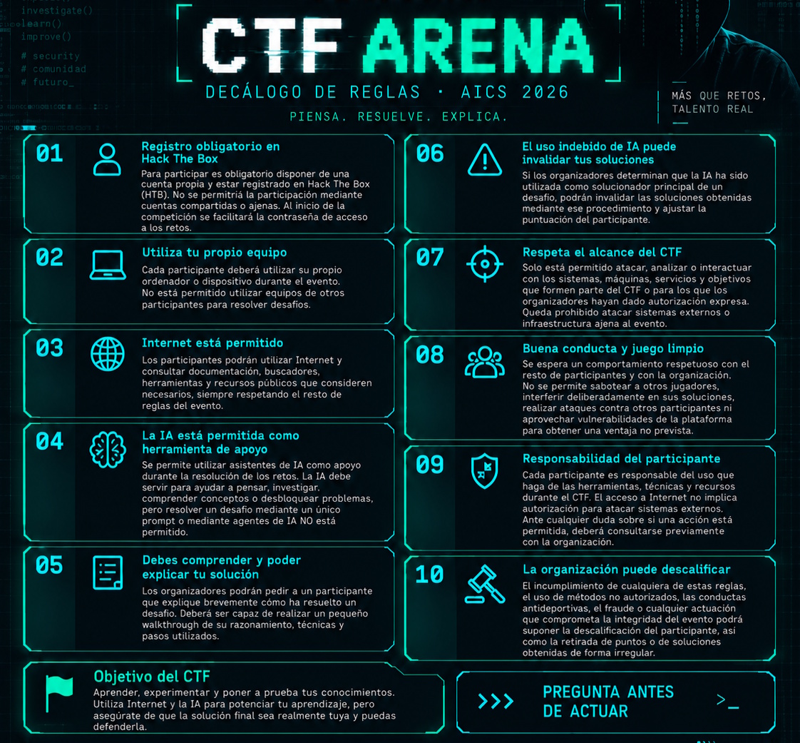 Decálogo de reglas CTF Arena